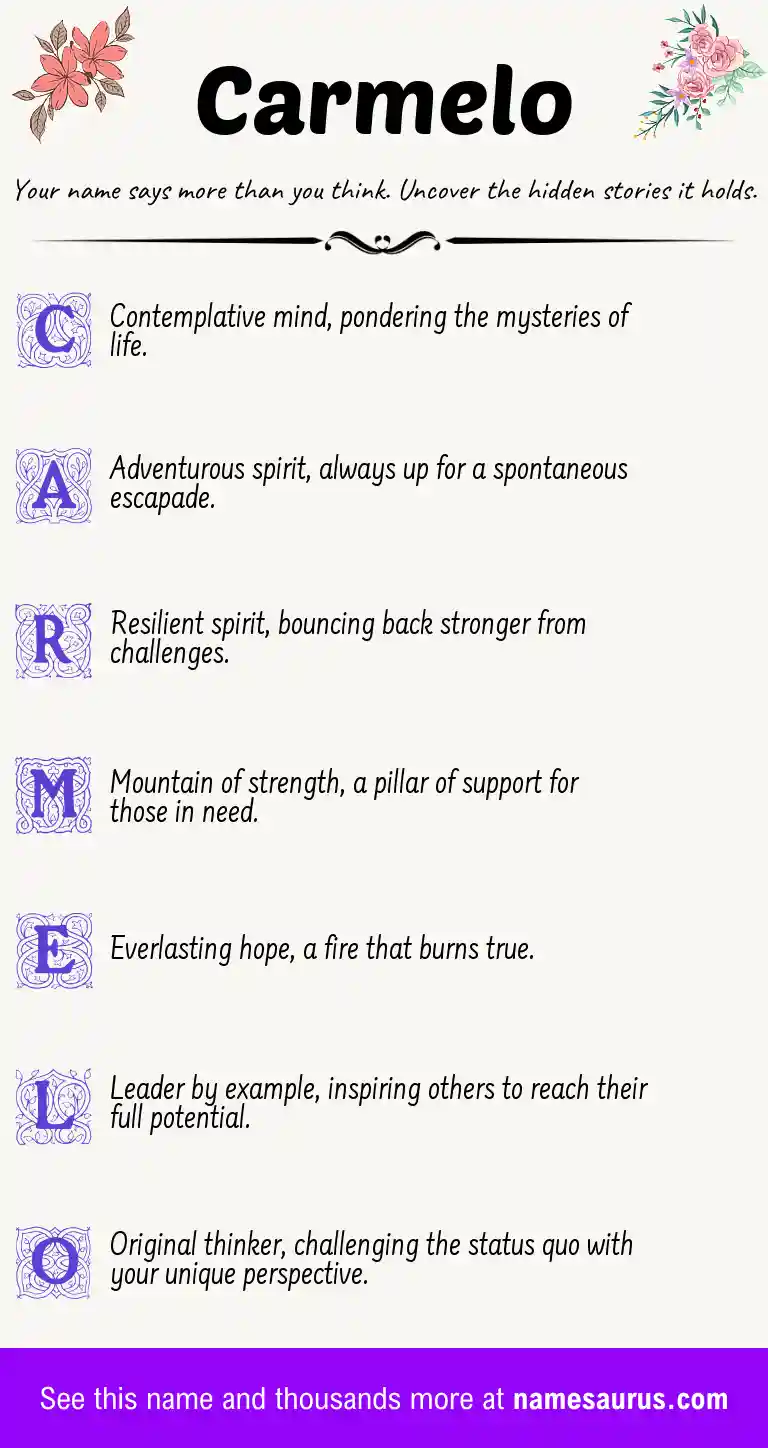 Acrostic poem about Carmelo.