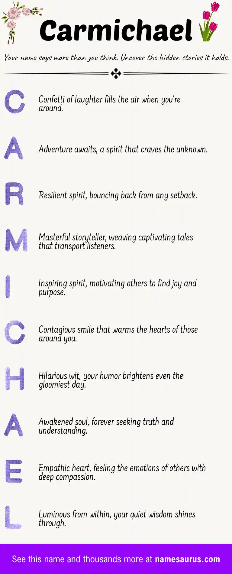 Acrostic poem about Carmichael.