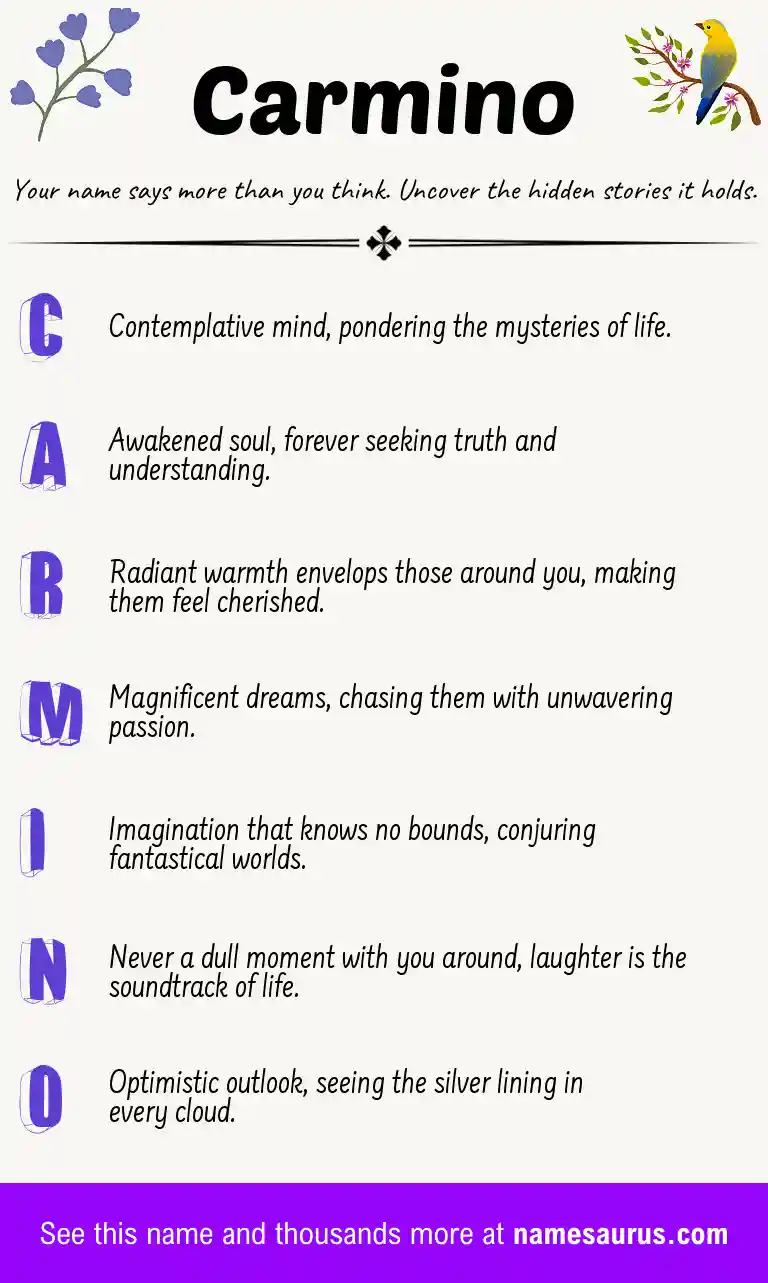 Acrostic poem about Carmino.