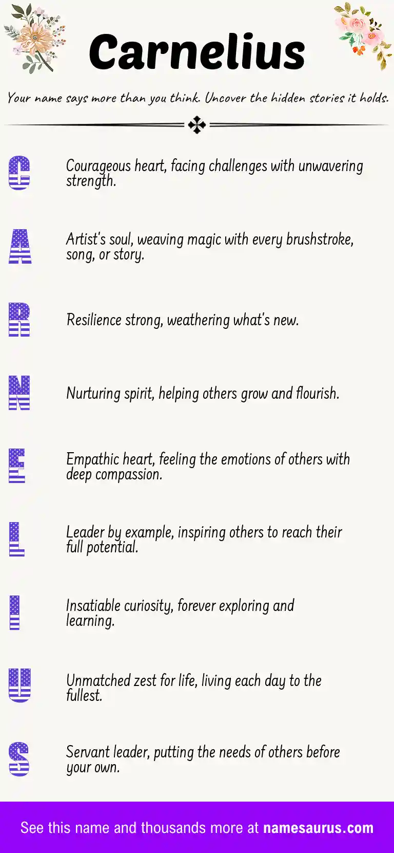 Acrostic poem about Carnelius.