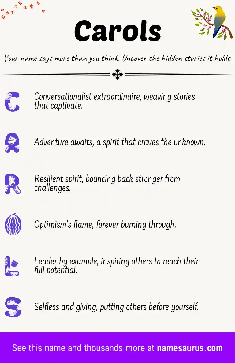 Acrostic poem about Carols.