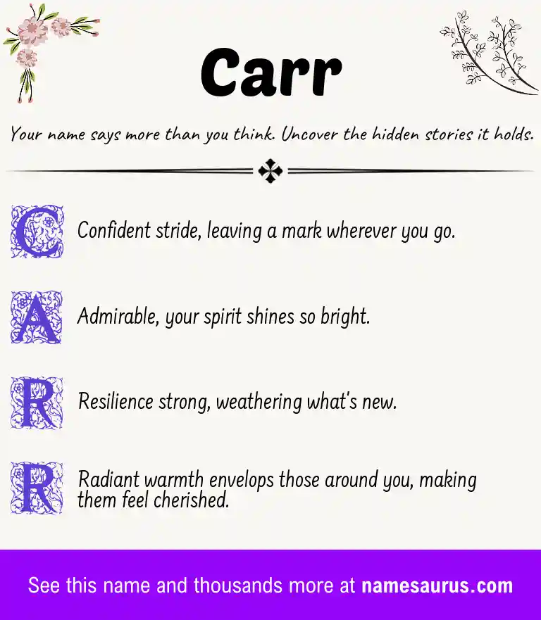Acrostic poem about Carr.
