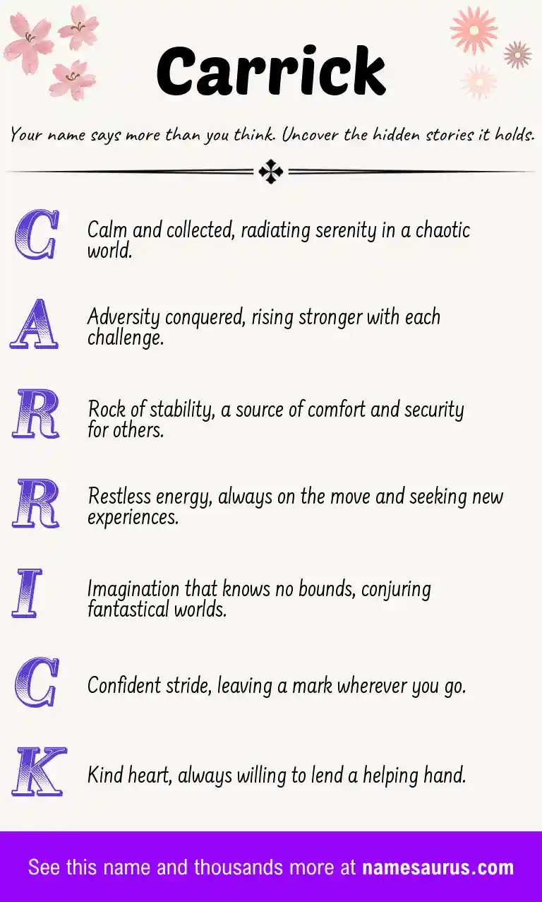 Acrostic poem about Carrick.