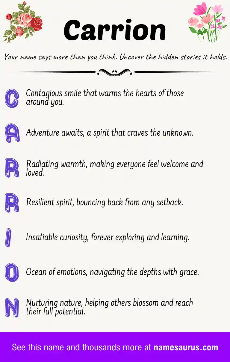 Acrostic poem about Carrion.