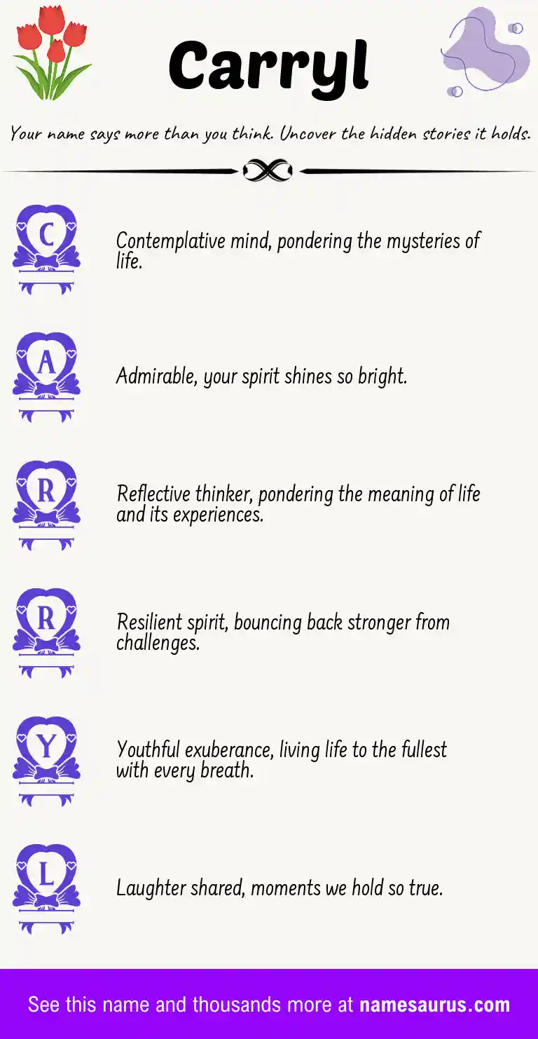 Acrostic poem about Carryl.