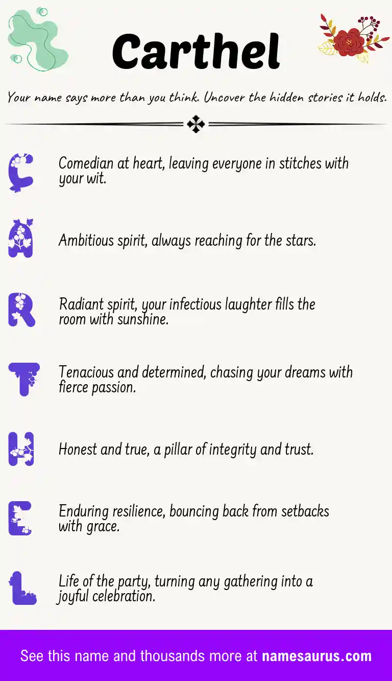 Acrostic poem about Carthel.