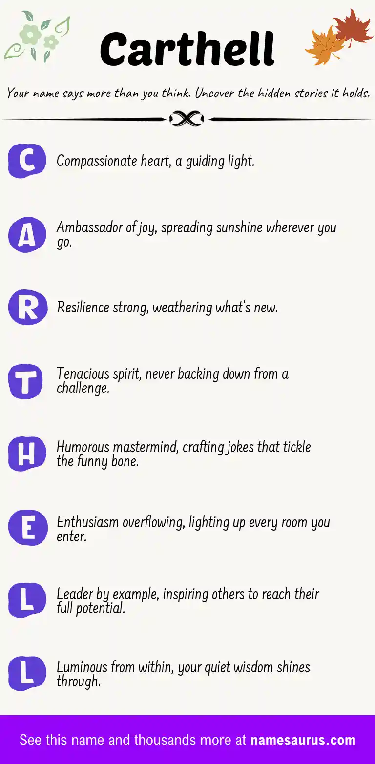Acrostic poem about Carthell.