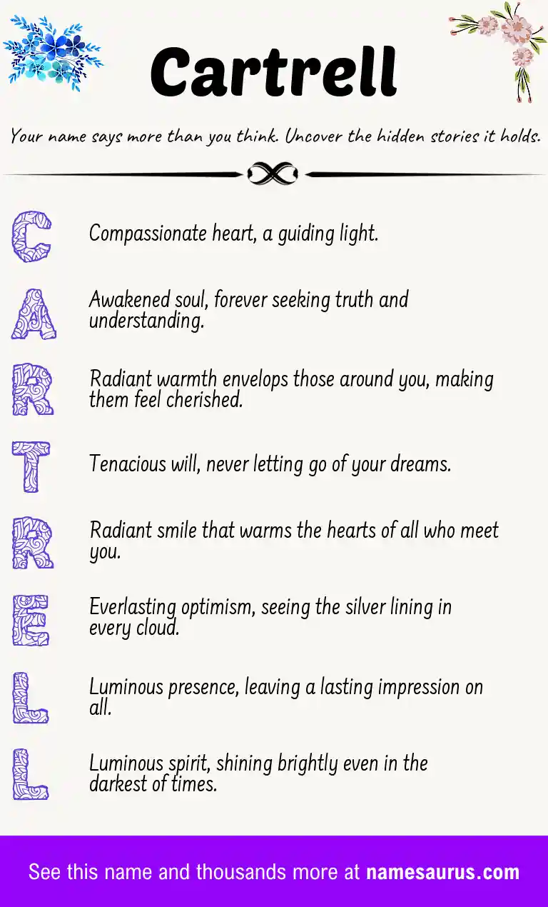 Acrostic poem about Cartrell.
