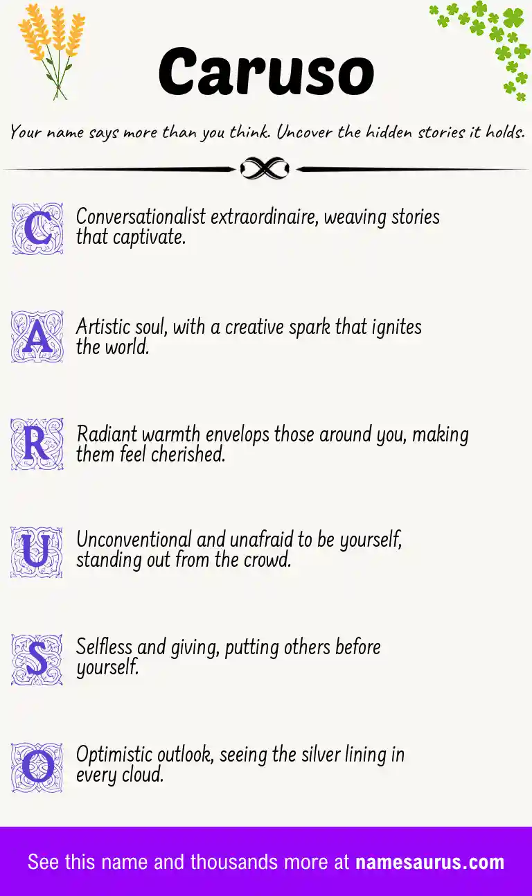 Acrostic poem about Caruso.
