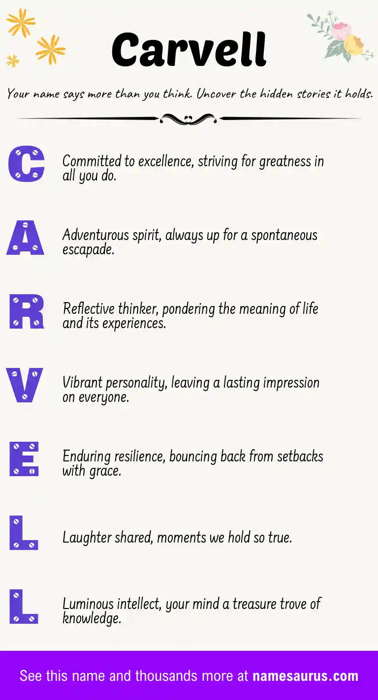 Acrostic poem about Carvell.
