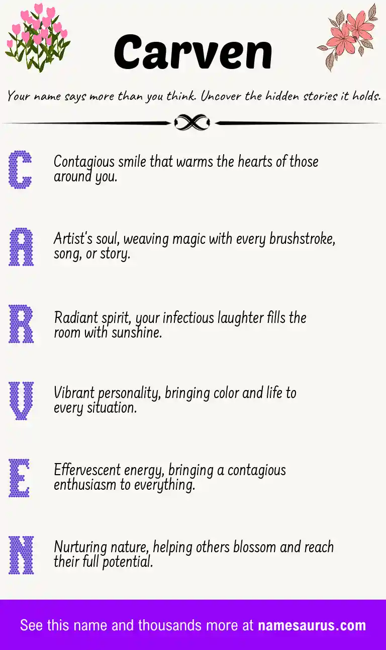 Acrostic poem about Carven.