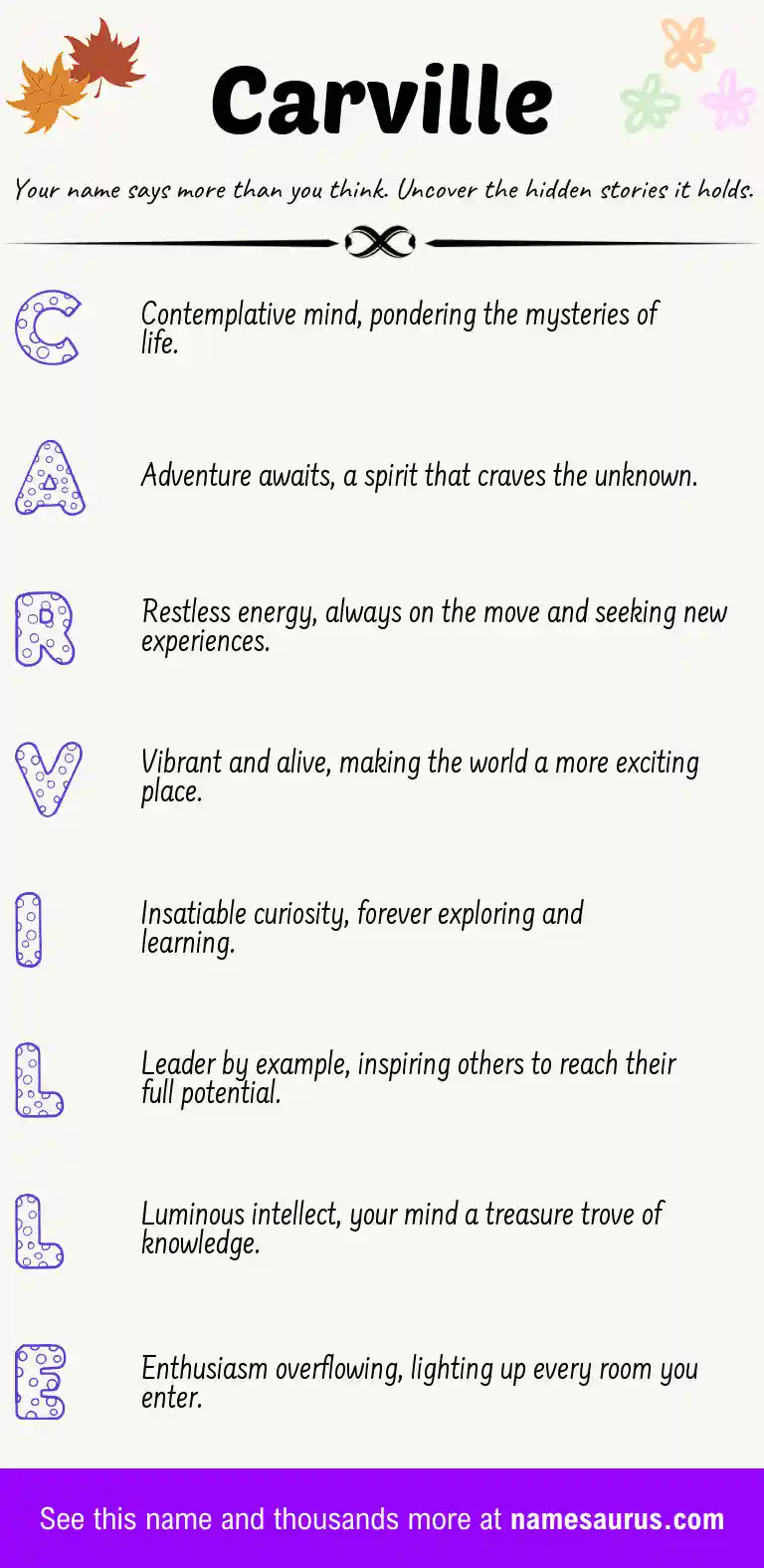 Acrostic poem about Carville.