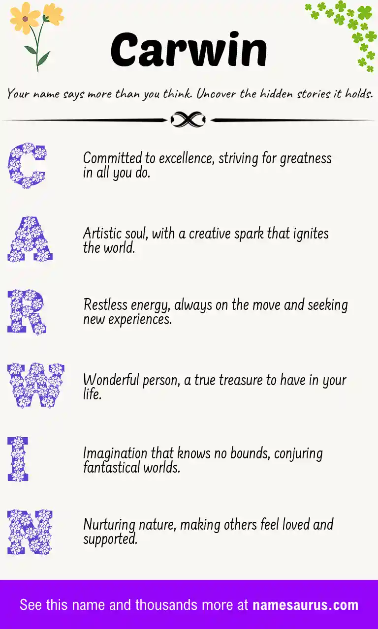 Acrostic poem about Carwin.