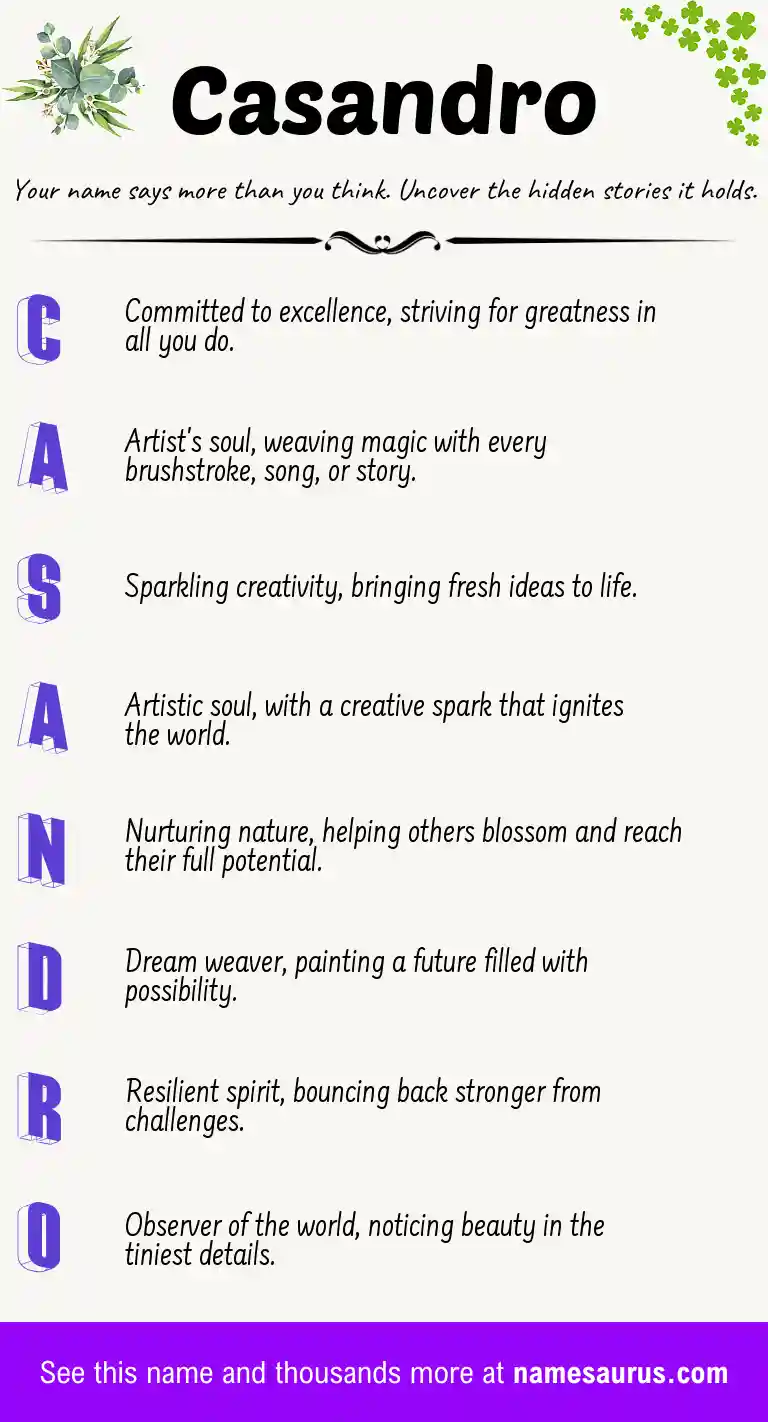 Acrostic poem about Casandro.