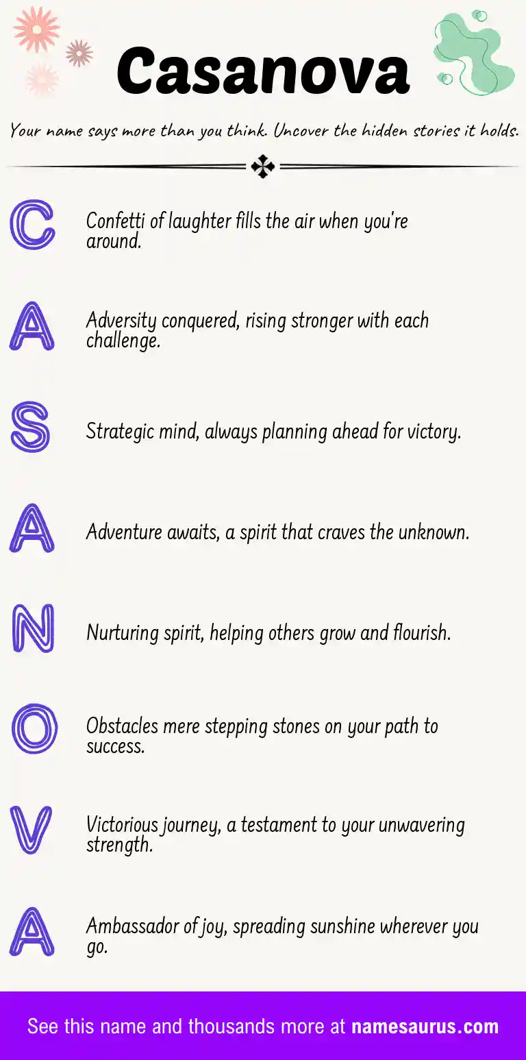 Acrostic poem about Casanova.