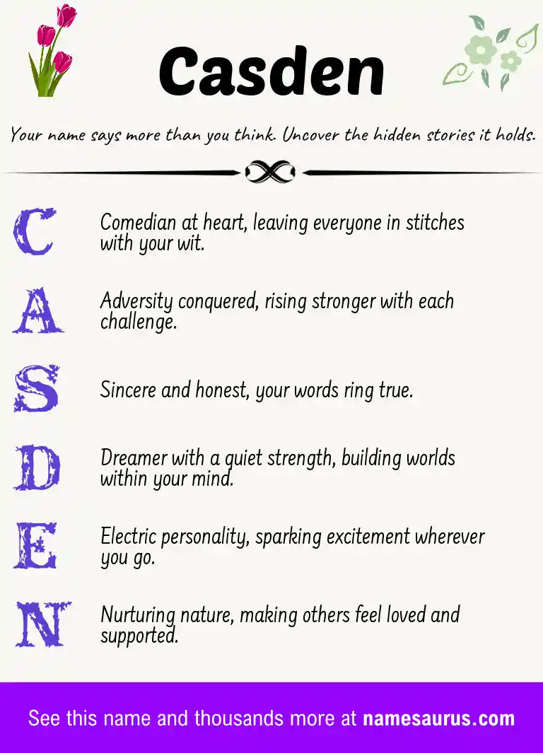 Acrostic poem about Casden.