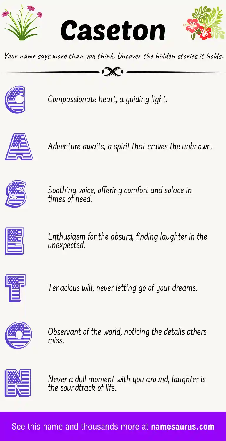 Acrostic poem about Caseton.