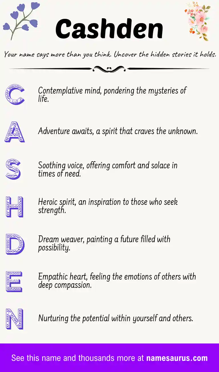 Acrostic poem about Cashden.