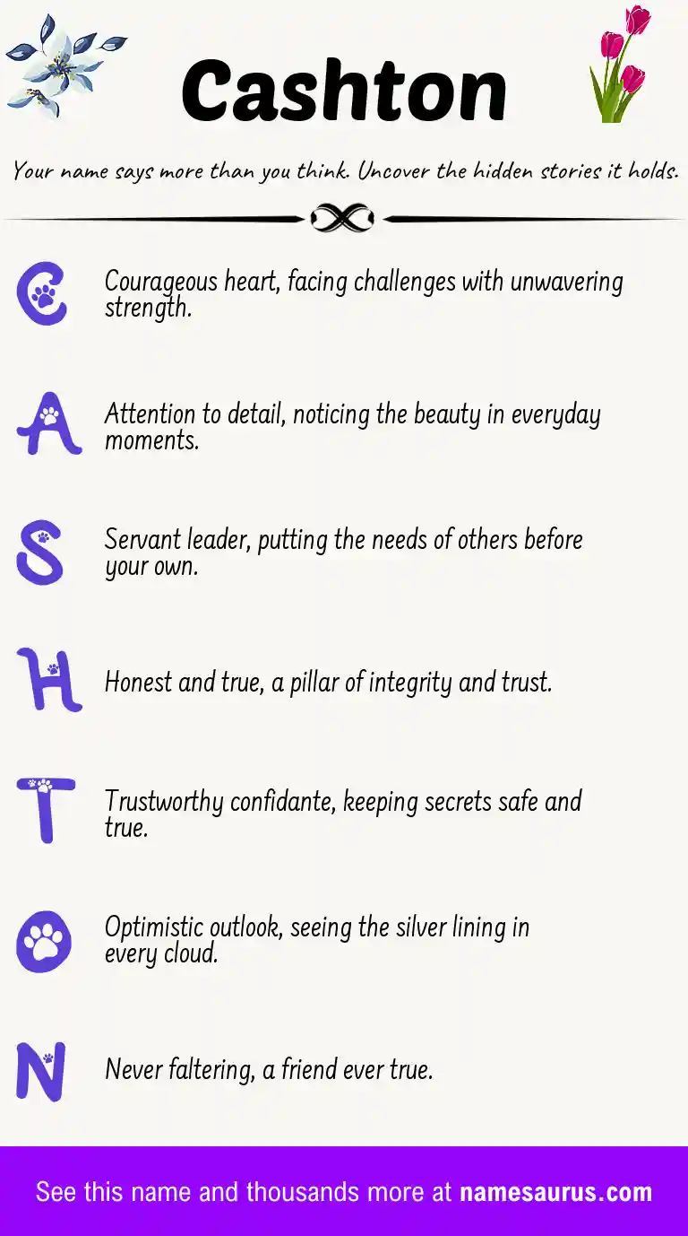 Acrostic poem about Cashton.