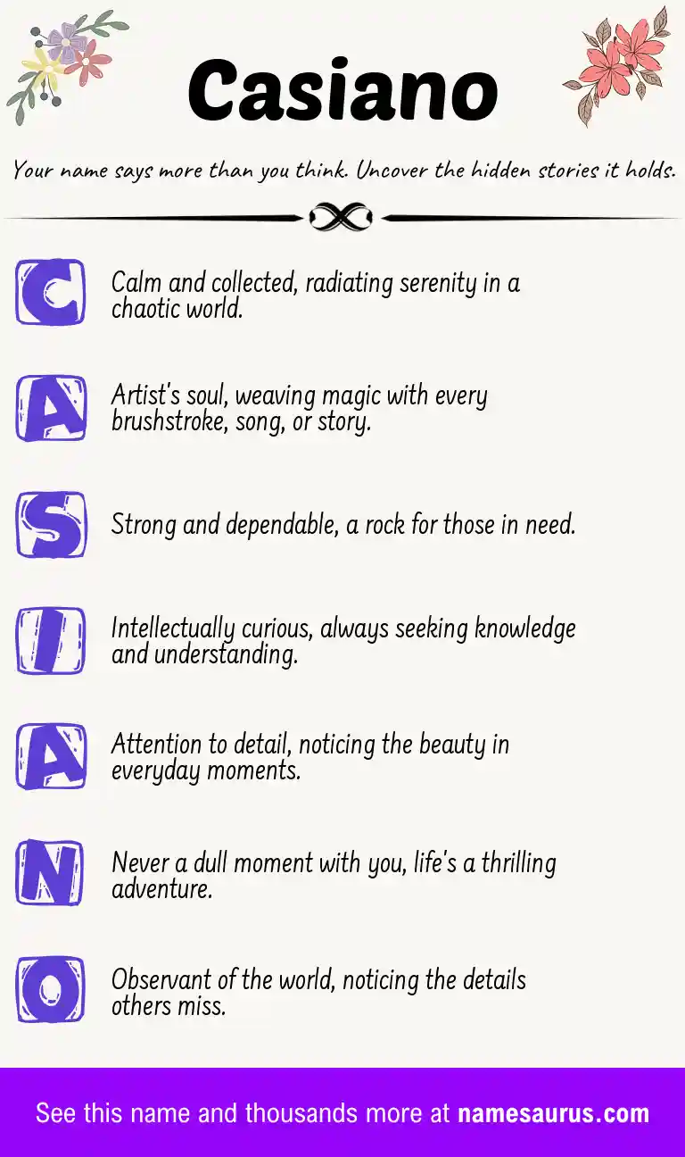 Acrostic poem about Casiano.