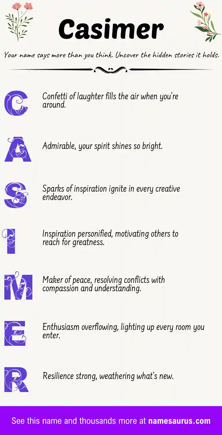 Acrostic poem about Casimer.