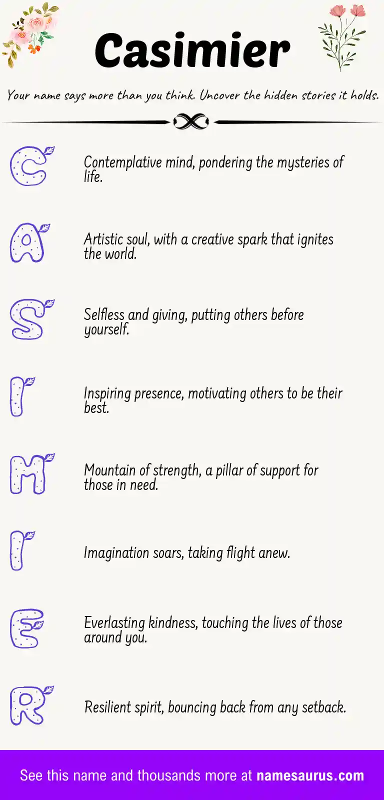 Acrostic poem about Casimier.