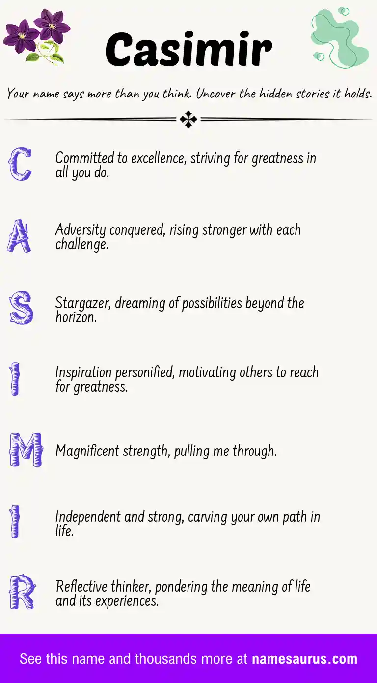 Acrostic poem about Casimir.