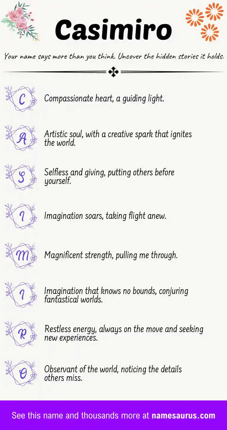 Acrostic poem about Casimiro.