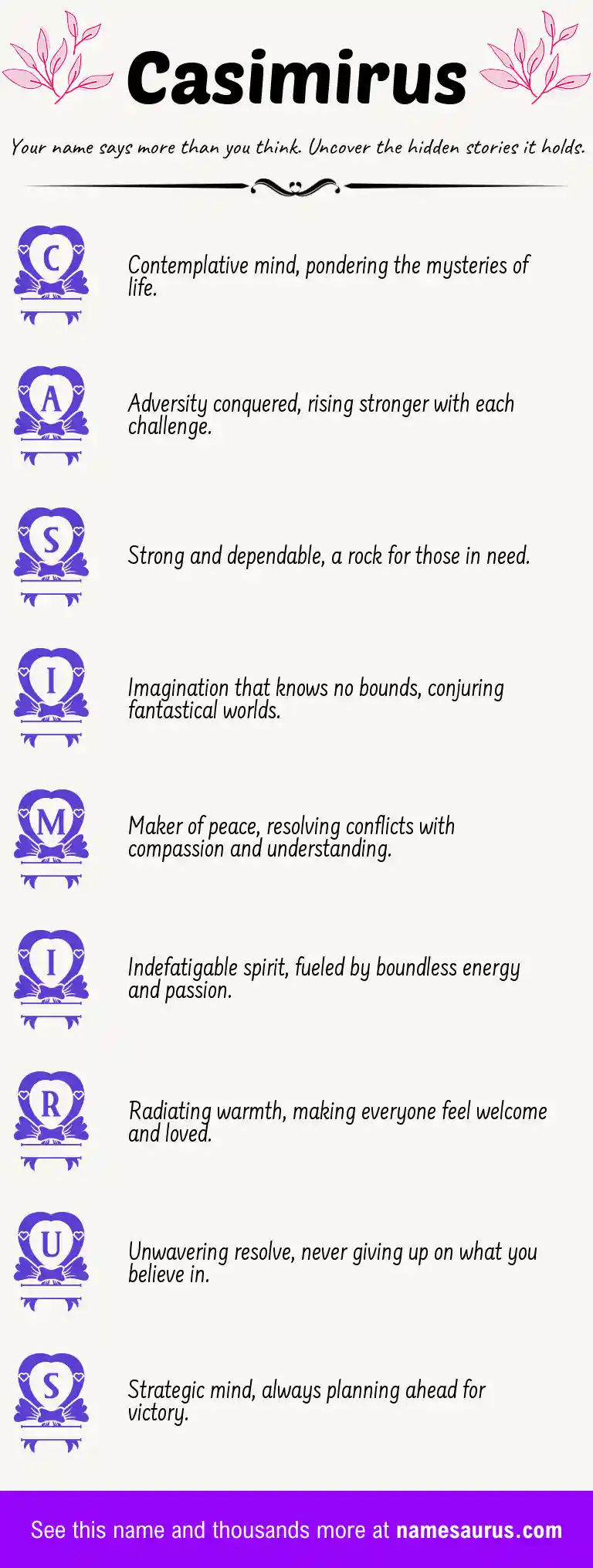 Acrostic poem about Casimirus.