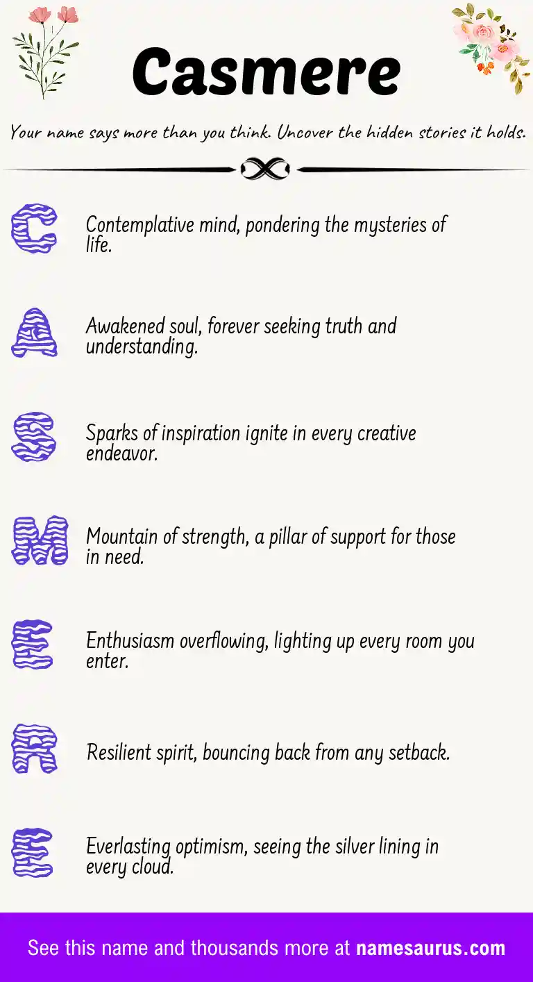 Acrostic poem about Casmere.