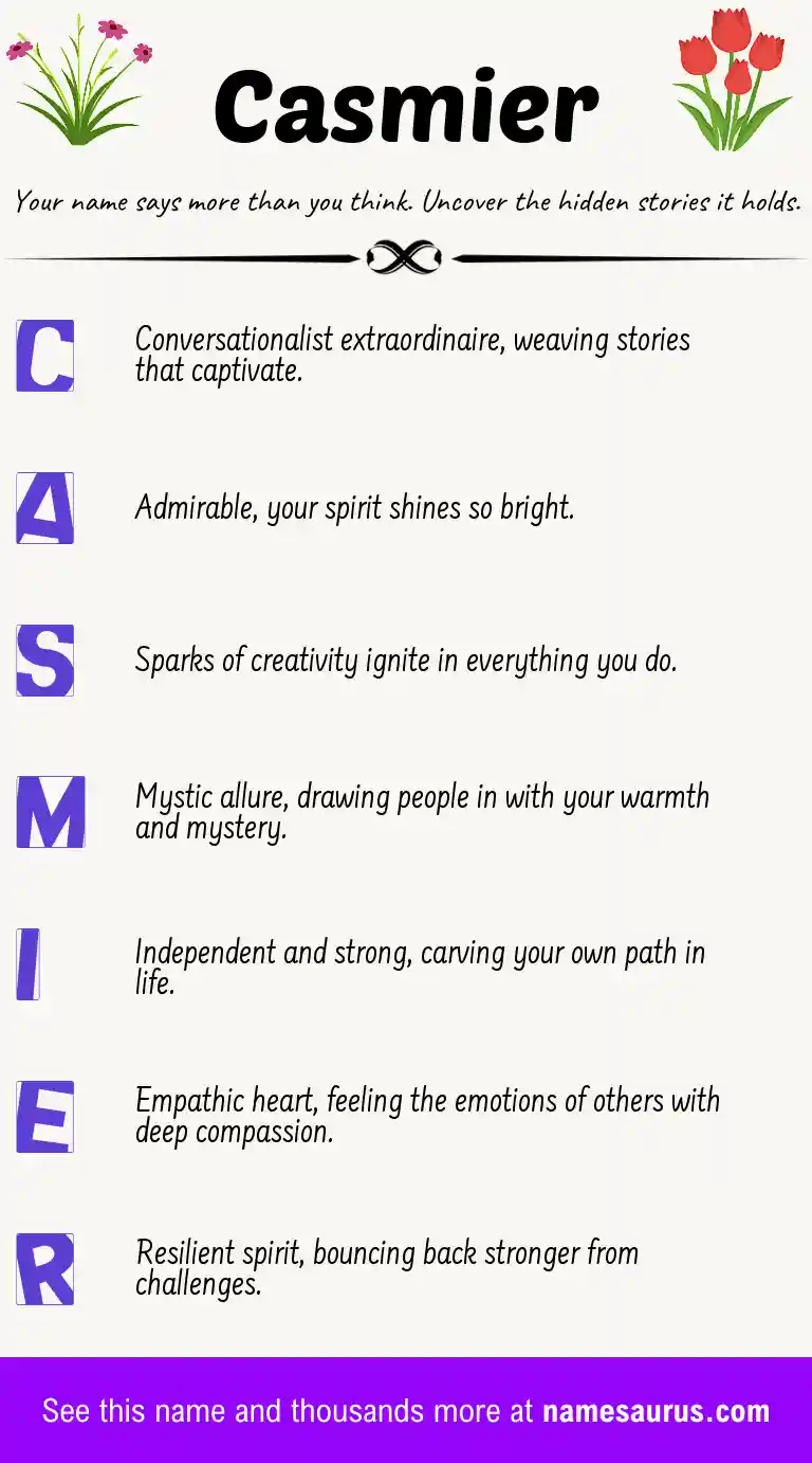 Acrostic poem about Casmier.