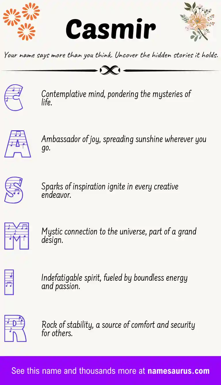 Acrostic poem about Casmir.