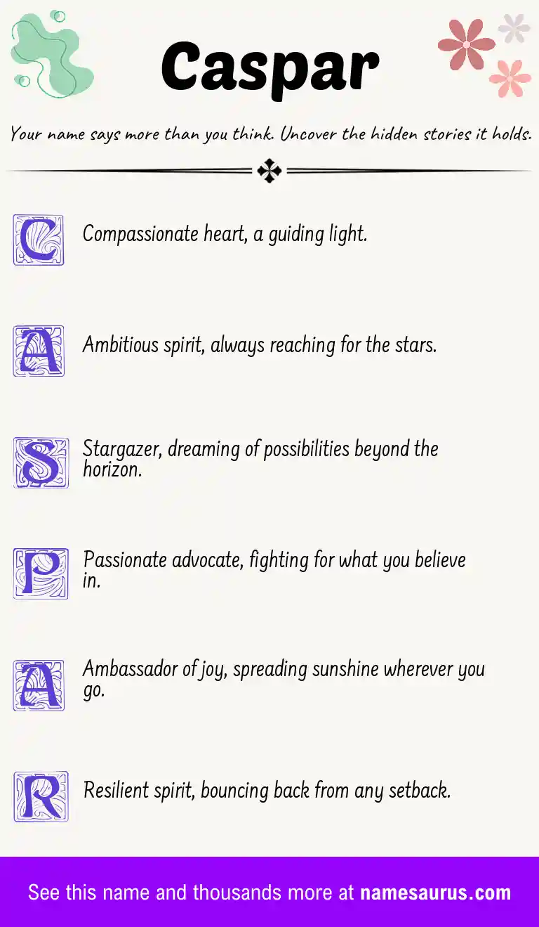 Acrostic poem about Caspar.