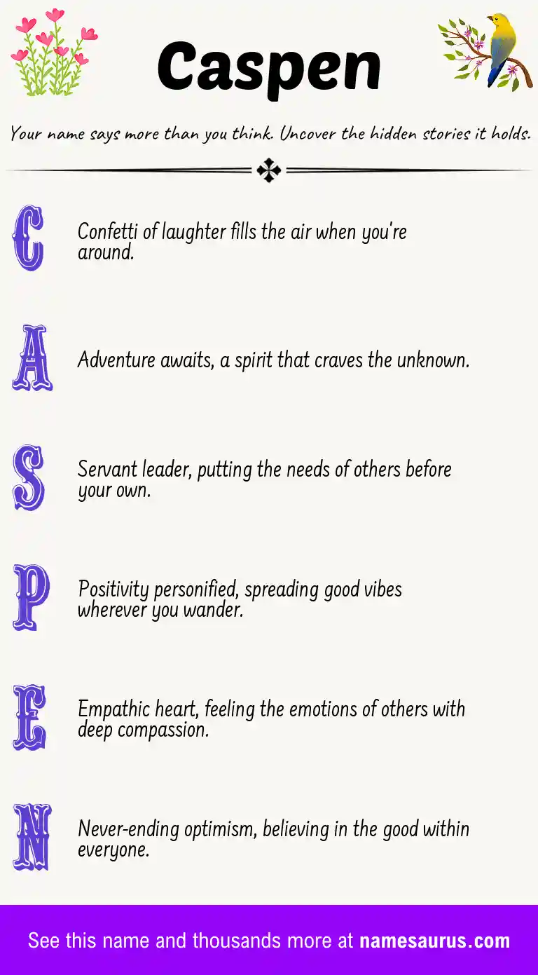 Acrostic poem about Caspen.