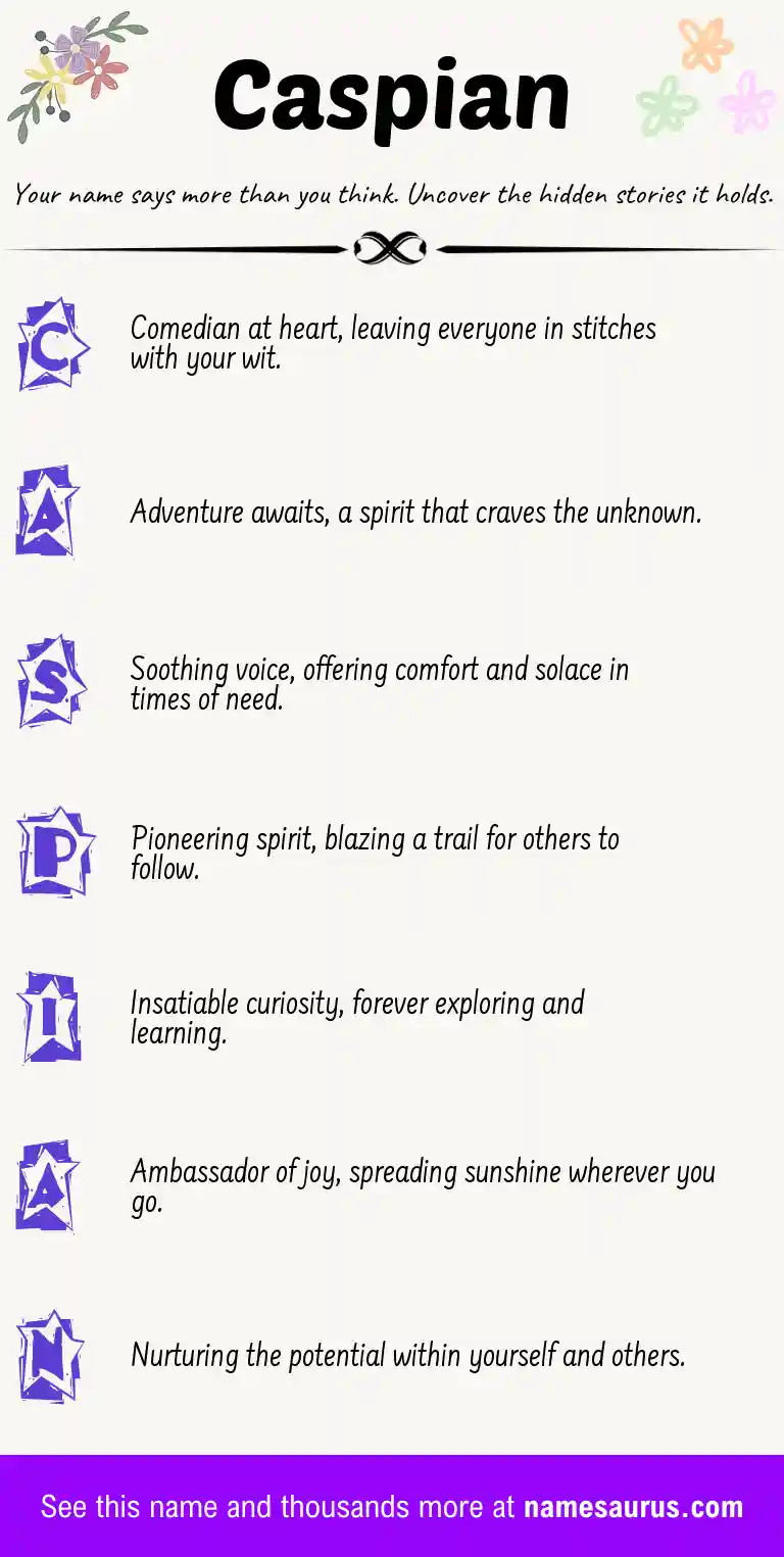 Acrostic poem about Caspian.