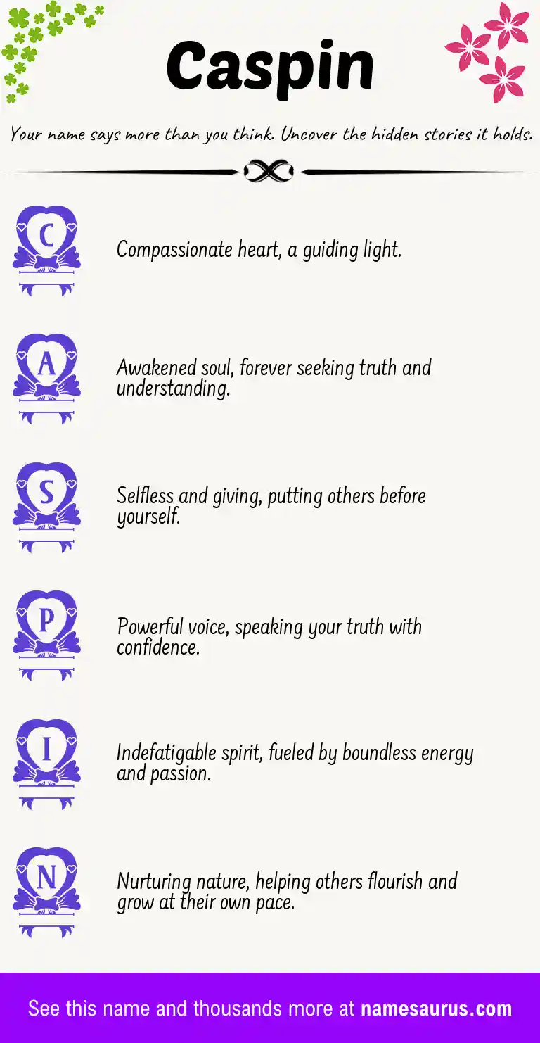 Acrostic poem about Caspin.