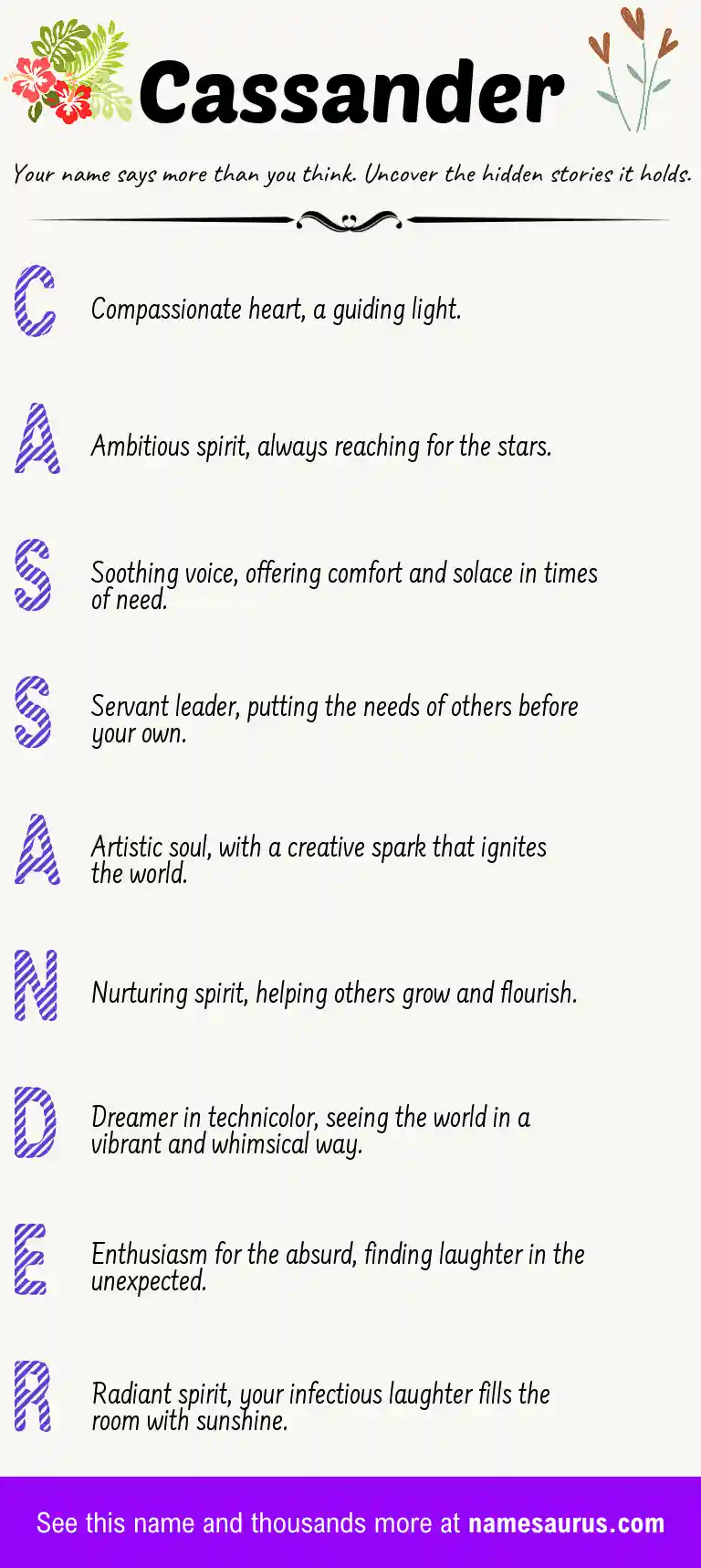 Acrostic poem about Cassander.