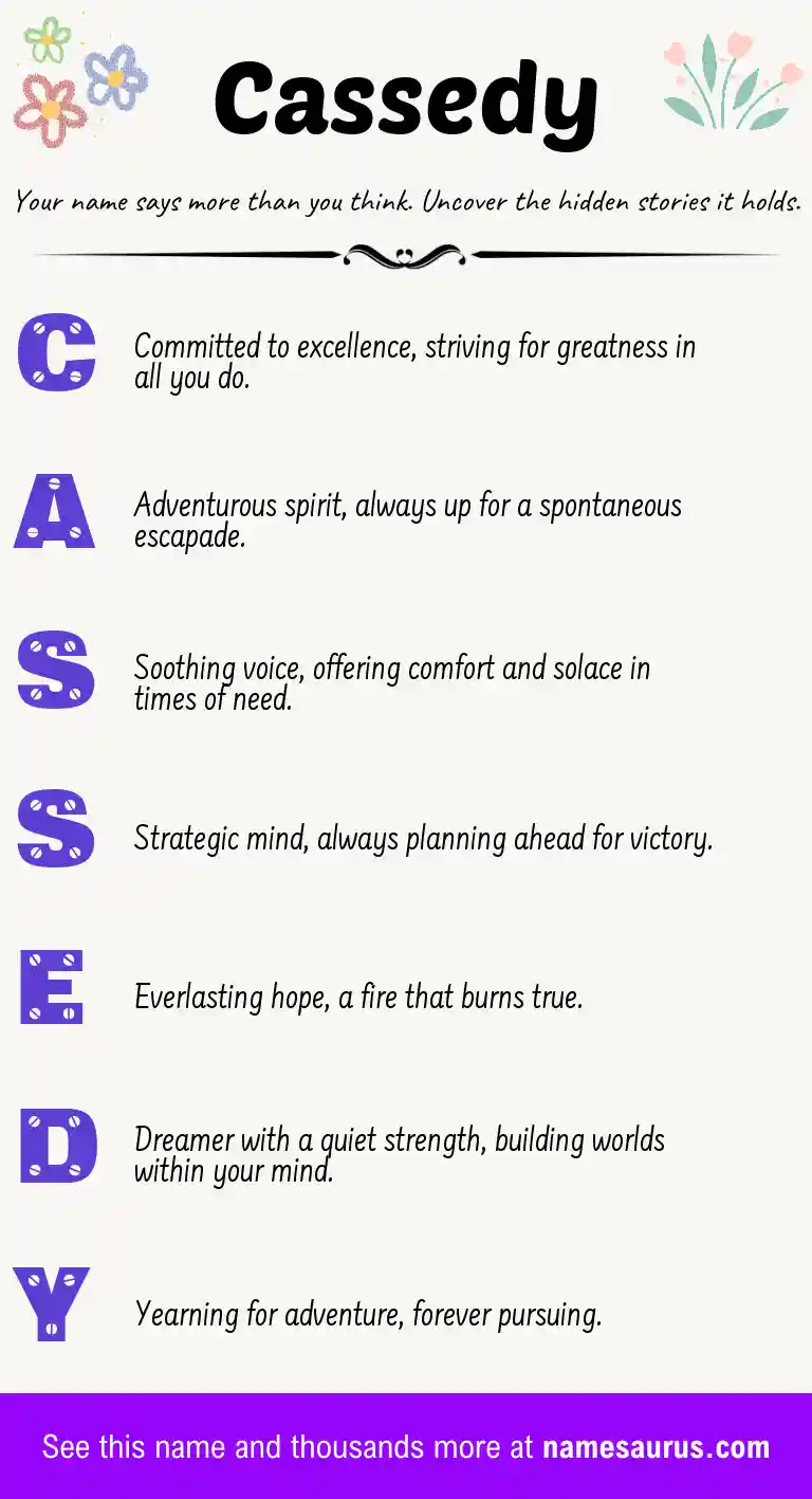 Acrostic poem about Cassedy.