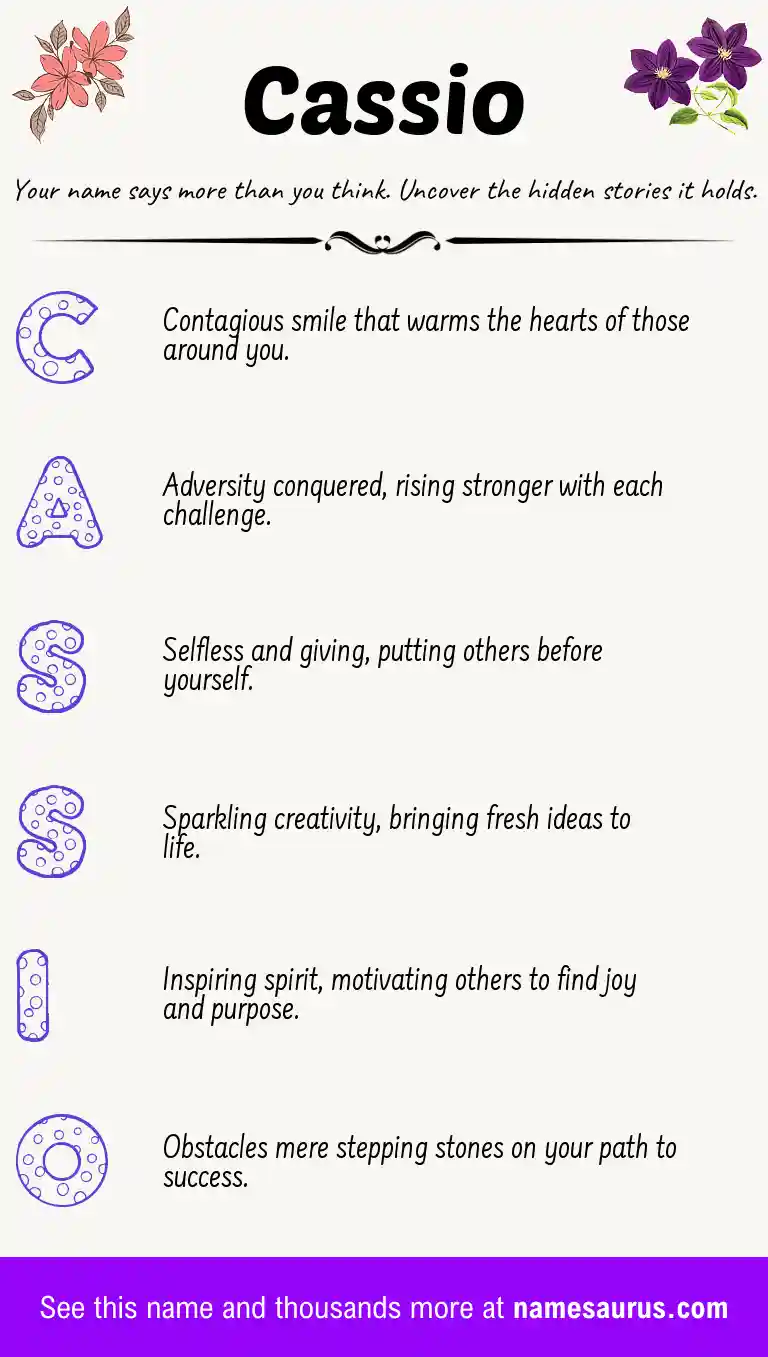 Acrostic poem about Cassio.