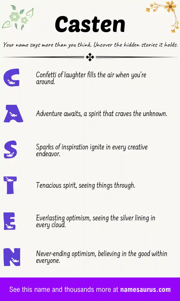 Acrostic poem about Casten.