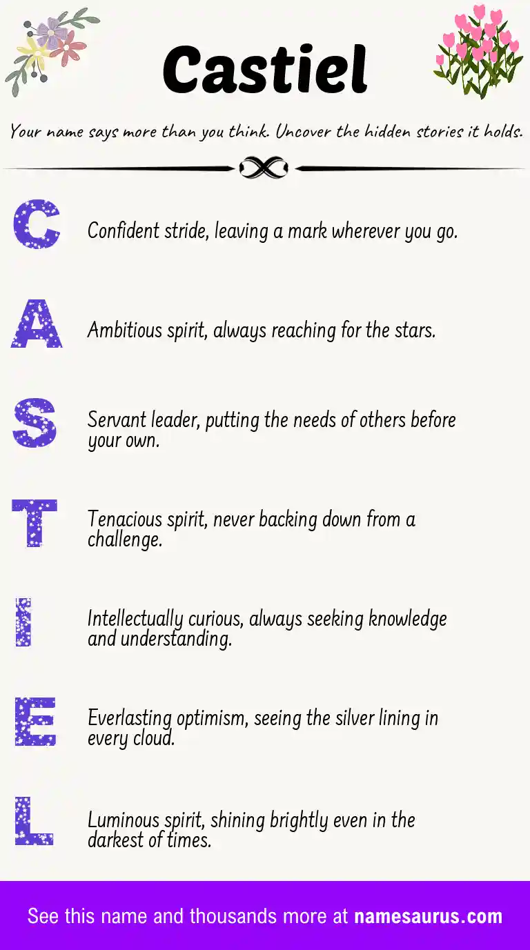 Acrostic poem about Castiel.