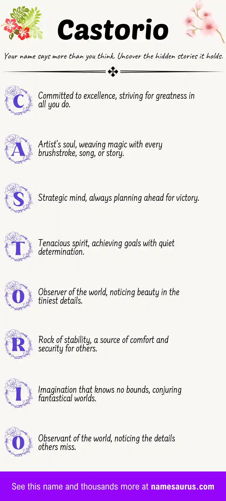 Acrostic poem about Castorio.