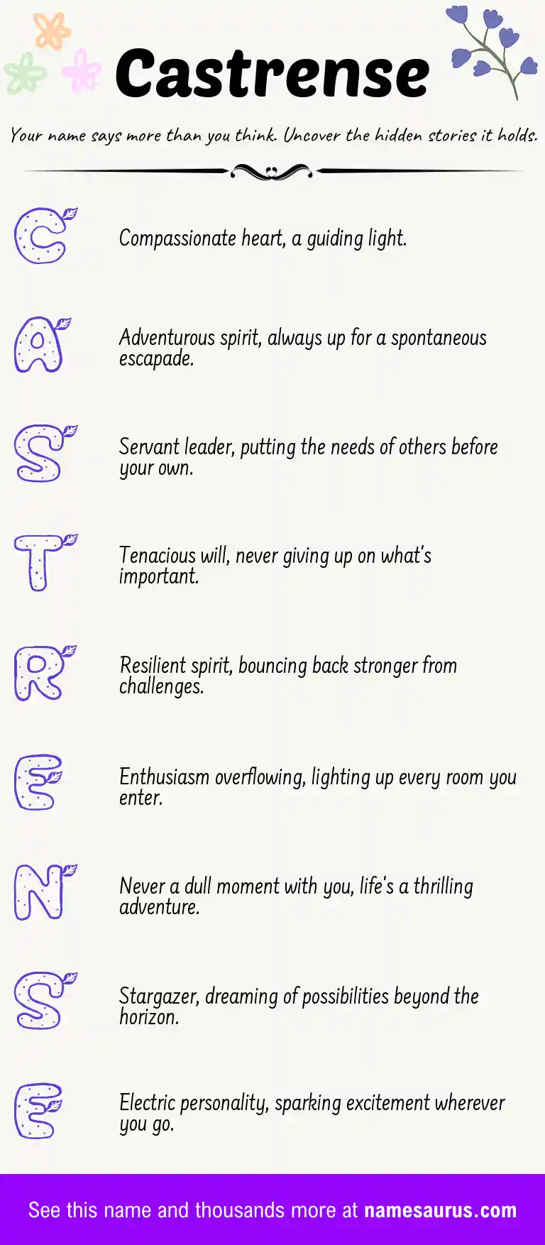 Acrostic poem about Castrense.