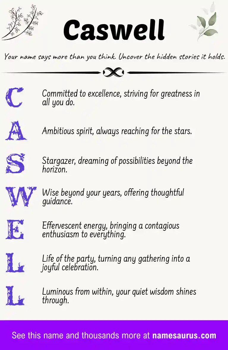 Acrostic poem about Caswell.