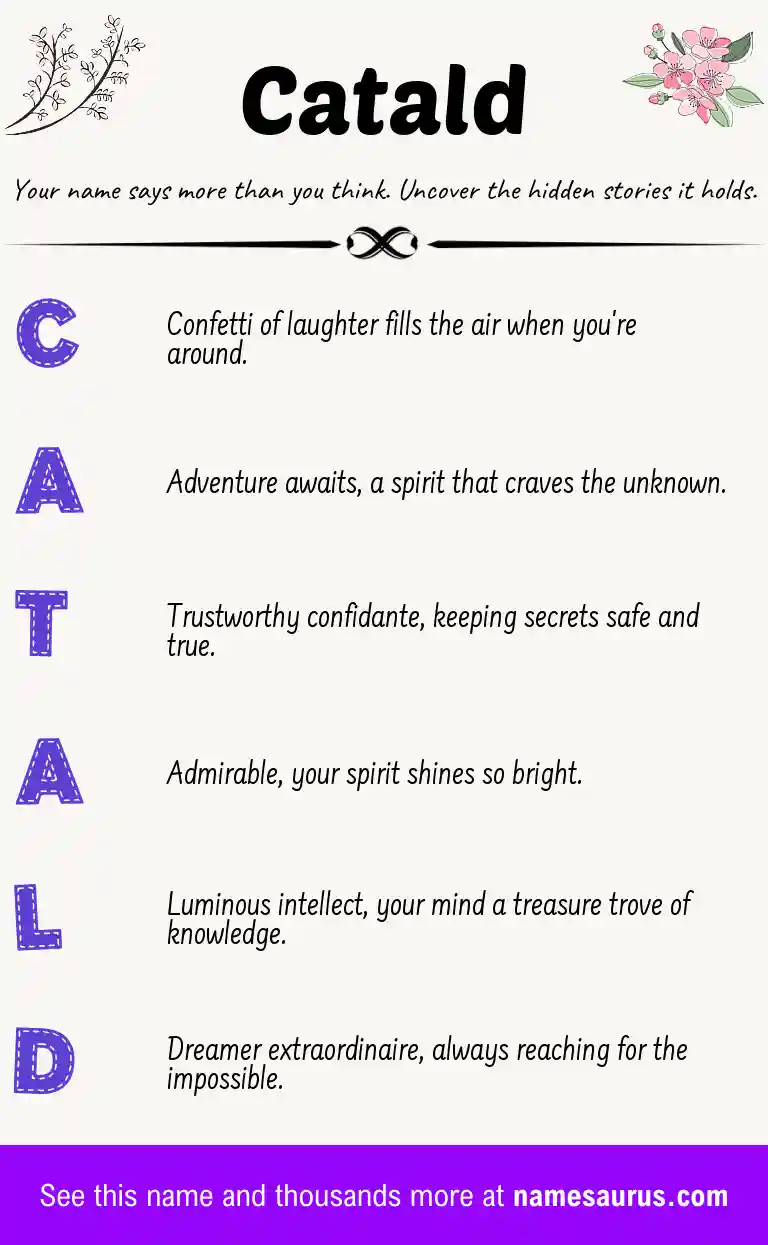Acrostic poem about Catald.