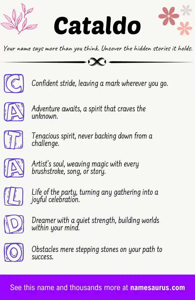 Acrostic poem about Cataldo.