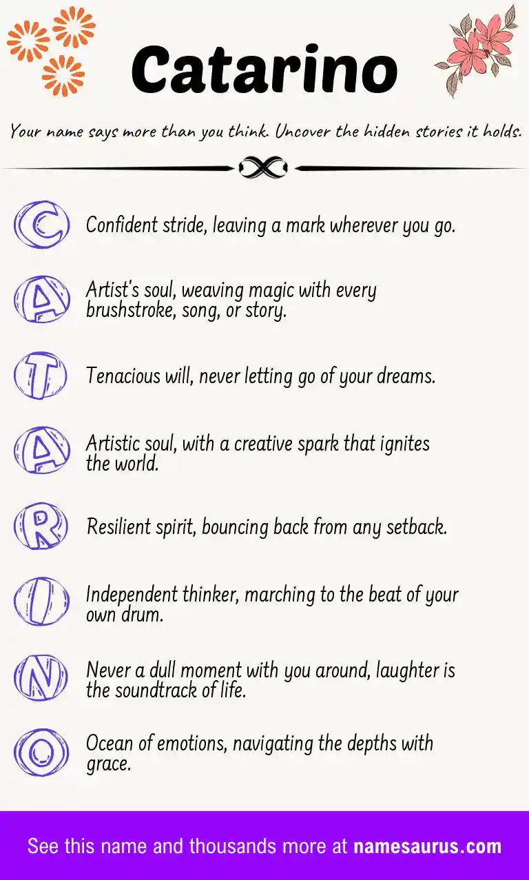 Acrostic poem about Catarino.