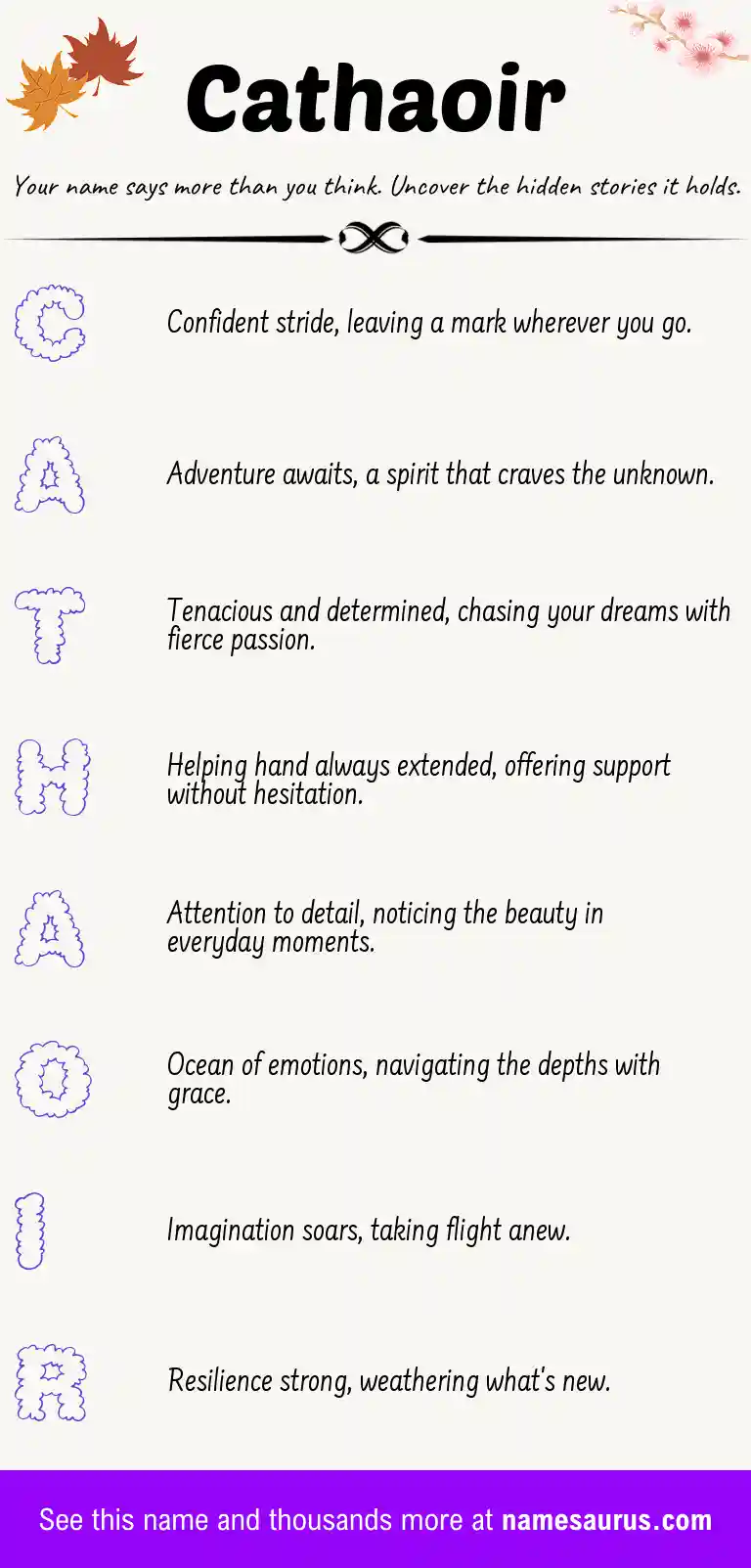Acrostic poem about Cathaoir.