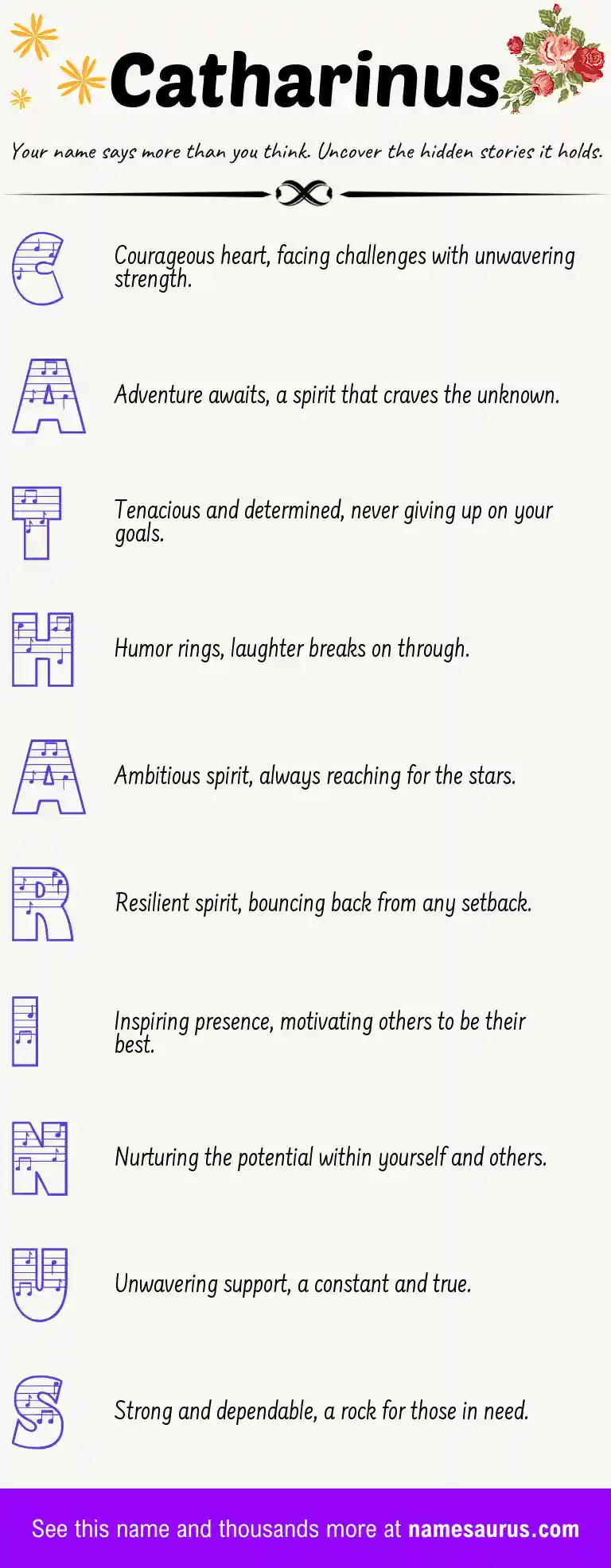 Acrostic poem about Catharinus.