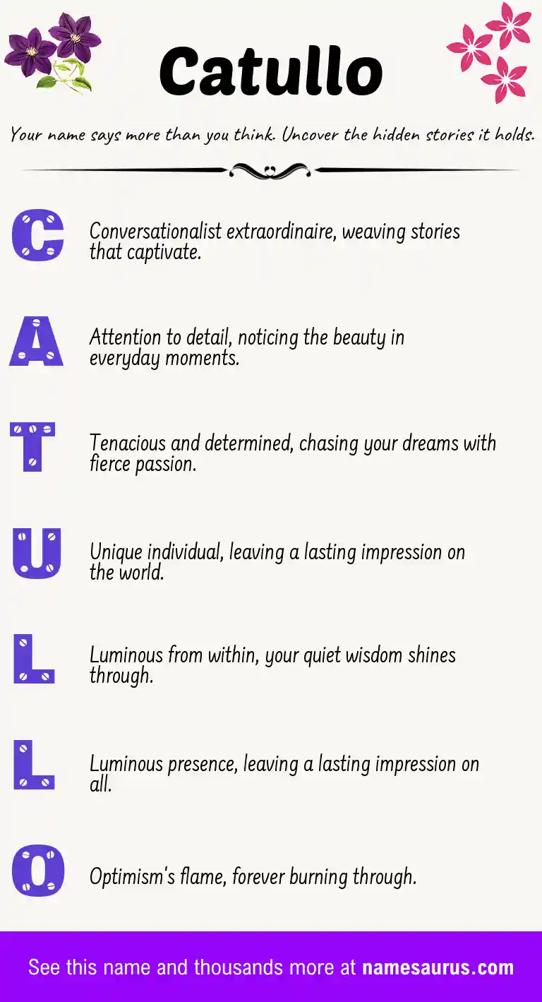 Acrostic poem about Catullo.